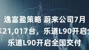 逸富盈策略 蔚来公司7月交付新车21,017台，乐道L90开启全国交付