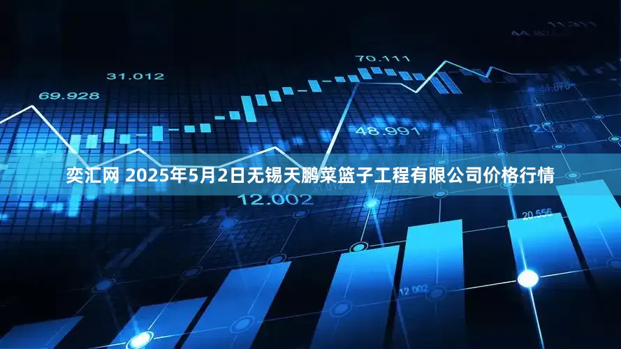 奕汇网 2025年5月2日无锡天鹏菜篮子工程有限公司价格行情