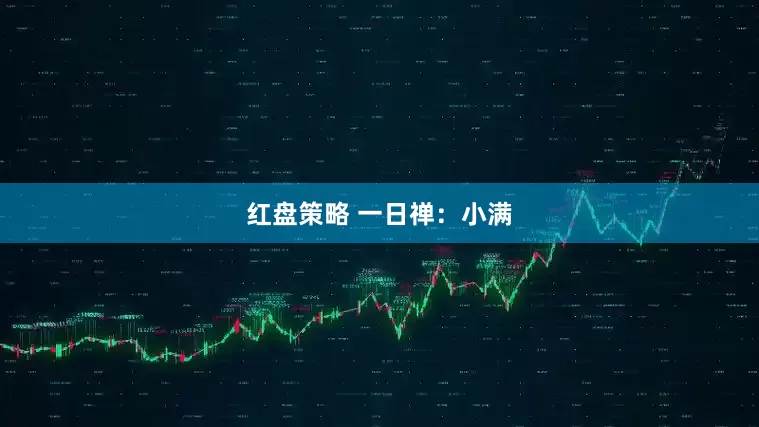 红盘策略 一日禅：小满
